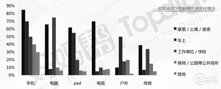 全面“二孩”蕴含千亿消费红利,来看看年轻辣妈们的消费习惯
