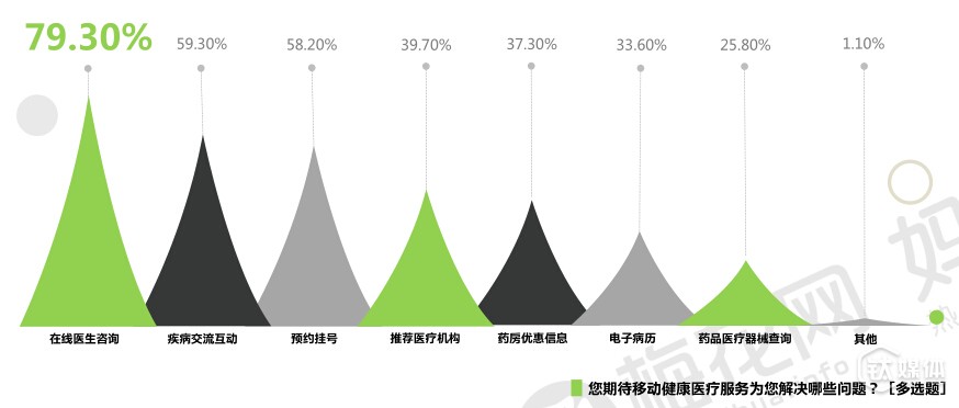 全面“二孩”蕴含千亿消费红利,来看看年轻辣妈们的消费习惯