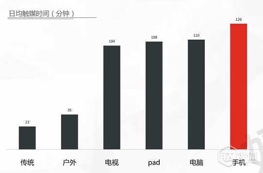 全面“二孩”蕴含千亿消费红利,来看看年轻辣妈们的消费习惯