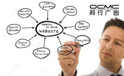 杭州品牌策划:惠普回归“人本营销”